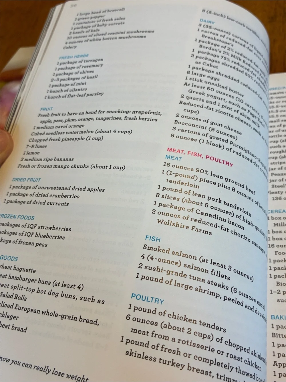 Now Eat This! Diet - Cookbook